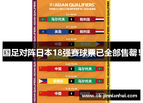 国足对阵日本18强赛球票已全部售罄！