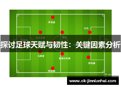 探讨足球天赋与韧性：关键因素分析